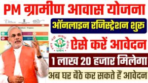 PM Awas Yojana 2025