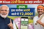 PM Kisan 22nd Installment