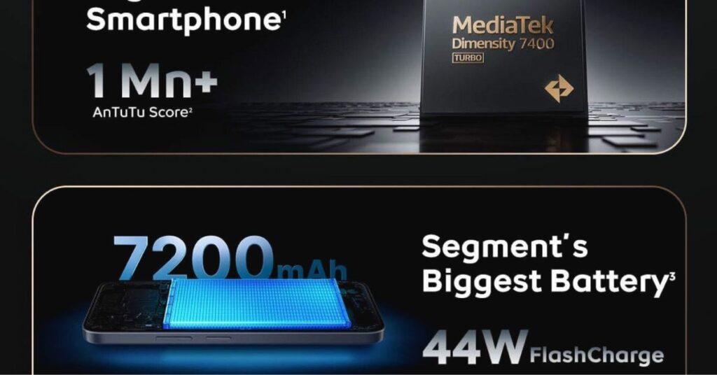 iQOO Z11x 5G Launches in India