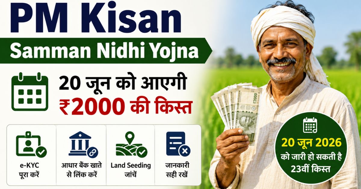 PM Kisan Samman Nidhi Yojna