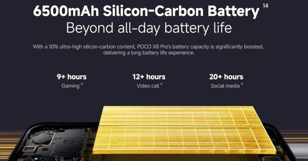 POCO X8 Pro 5G