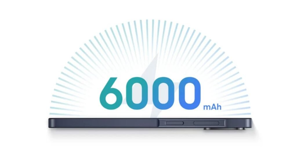 Samsung Galaxy A08